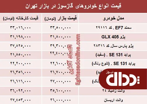 جدول/ خودروهای گازسوز بازار چند؟
