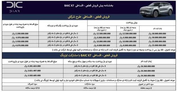 بایک X7 دیار خودرو