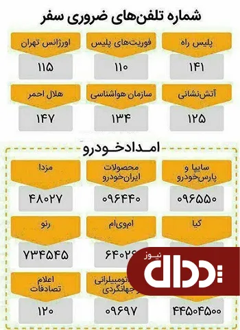 فهرست شماره‌های ضروری برای سفرهای نوروزی