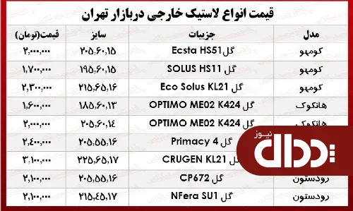 جدول/ قیمت انواع لاستیک خارجی در بازار