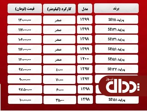 جدول/ قیمت روز انواع پراید 26 فروردین 1400