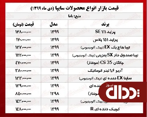 جدول/ قیمت روز محصولات سایپا در بازار آزاد