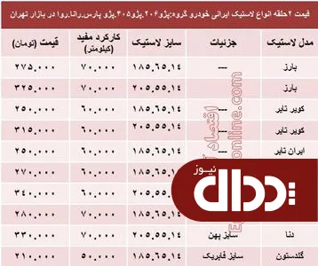 جدول/ خرید لاستیک ایرانی پژو چقدر تمام می‌شود؟