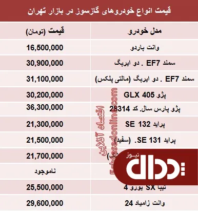 جدول/ خودرو صفر دوگانه‌سوز چند؟
