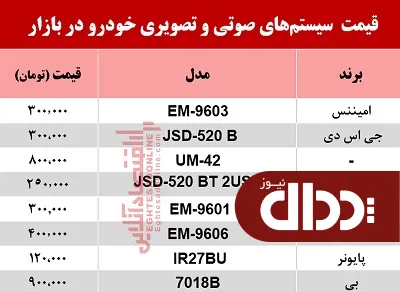 جدول/ قیمت دستگاه پخش خودرو در بازار؟