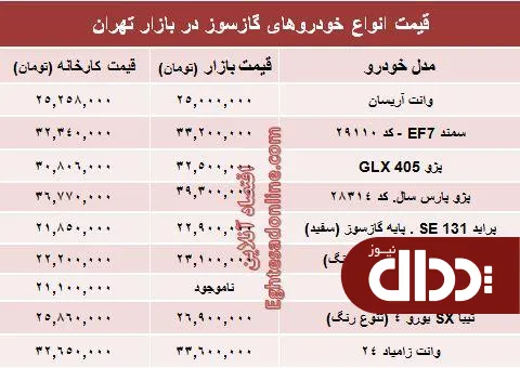 جدول/ خودروهای گازسوز بازار چند؟