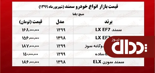 جدول/ سمند EF۷ چند؟