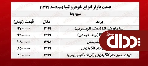 جدول/ قیمت تیبا در بازار آزاد 7 مرداد 99