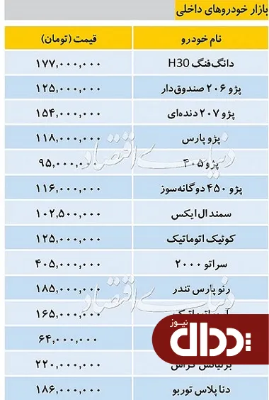 جدول/ قیمت خودروهای داخلی در بازار 21 اسفند 98