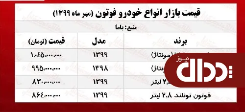 جدول/ قمیت انواع خودرو شاسی بلند ساوانا