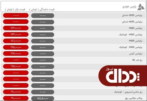 جدول/ قیمت محصولات پارس خودرو 26 دی 98