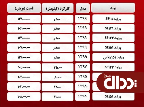 جدول/ قیمت روز انواع پراید در بازار آزاد