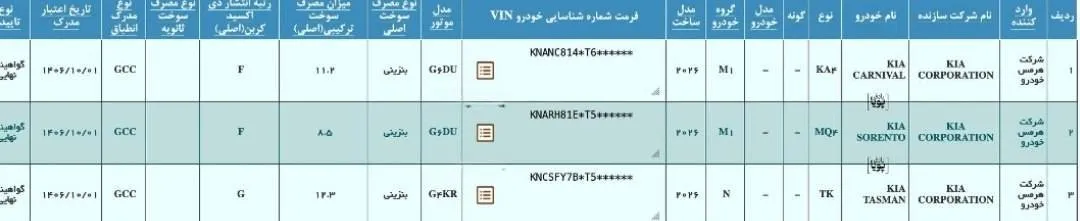 محصولات کیا هرمس خودرو محصولات کیا هرمس خودرو