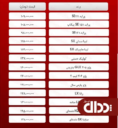 جدول/ قیمت خودروهای زیر 200 میلیون پایتخت
