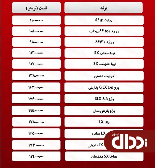 جدول/ قیمت خودروهای زیر 200 میلیون بازار تهران