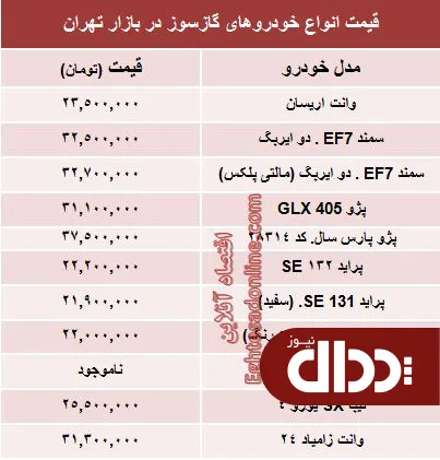 جدول/ خودروهای صفر دوگانه سوز بازار چند؟