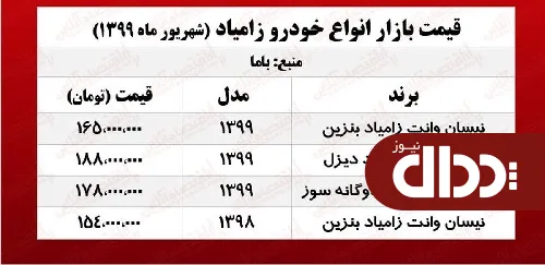 جدول/ زامیاد دیزلی چند؟