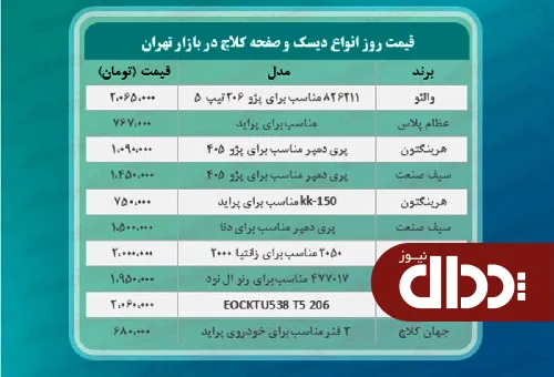 جدول/ قیمت روز انواع دیسک و صفحه کلاچ