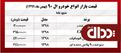 ال 90 پلاس اتوماتیک چند قیمت‌گذاری شد؟ +جدول