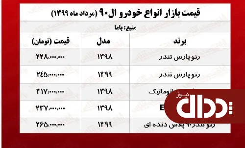 جدول/ قیمت روز خودرو ال 90 در بازار