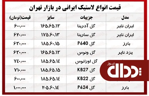 جدول/ لاستیک ایرانی خودرو در بازار چند؟