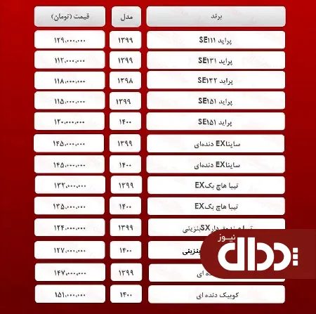 جدول/ قیمت جدید ساینا، کوییک و تیبا در بازار