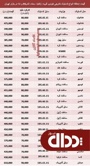جدول/ قیمت انواع لاستیک خارجی خودرو