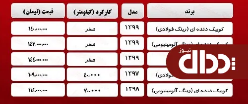 جدول/ قیمت روز انواع کوییک در بازار آزاد