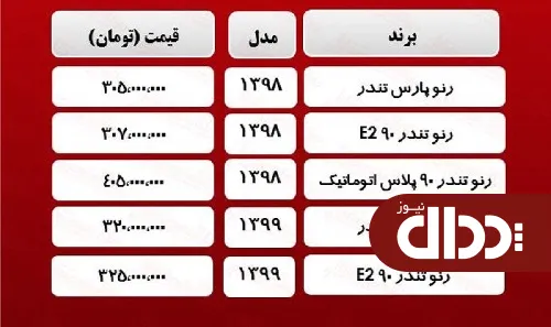 جدول/ قیمت خودرو ال 90 در بازار تهران