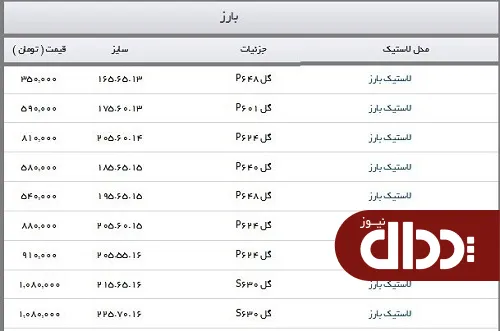 جدول/ انواع لاستیک خودرو در بازار چند؟