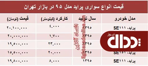 جدول/ پراید مدل 95 در بازار چند؟